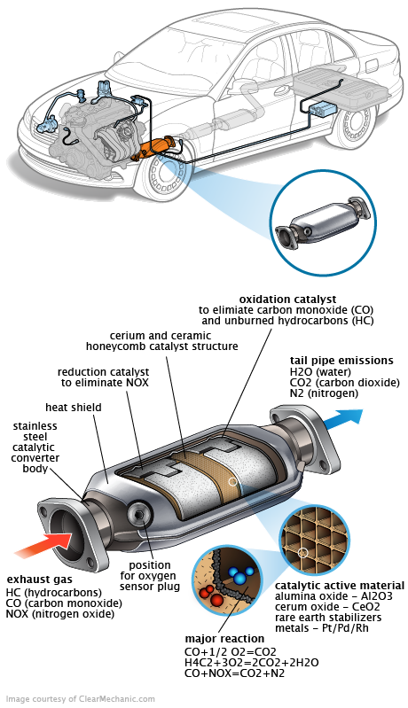 See B0269 repair manual